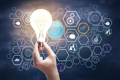 innovation